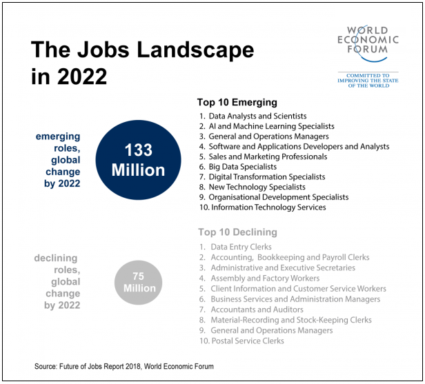 jobs landscape.png